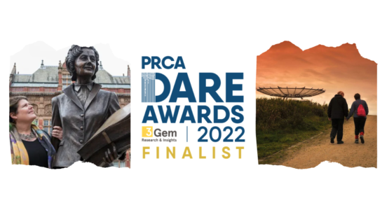 PRCA 2022 Dare header