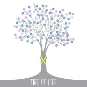 Tree Of Life - Friend Of Serenity